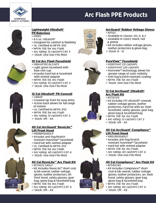 Arc Flash PPE Products Top Sellers NSA
