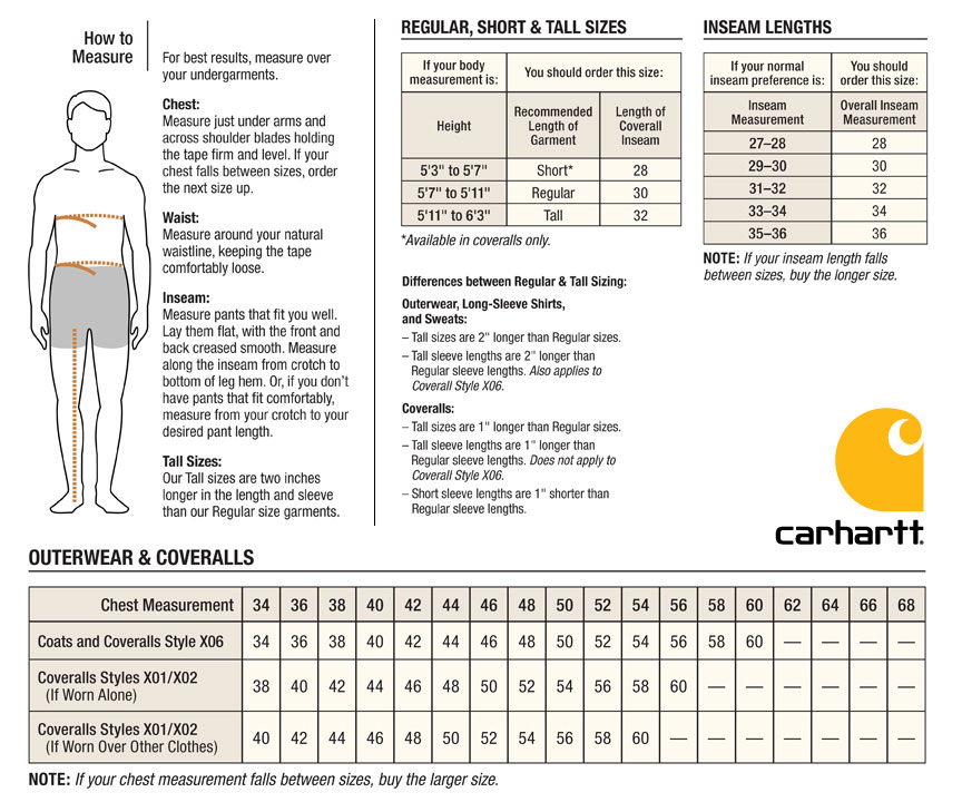 Carhartt Size Chart - Broberry Manufacturing, Inc.